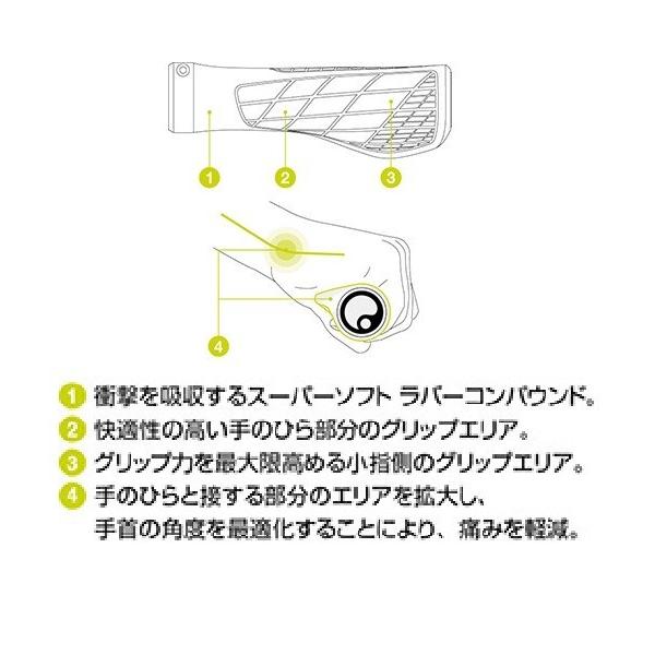 ERGON エルゴン GA3 グリップ ナイトライドブルー HBG24608
