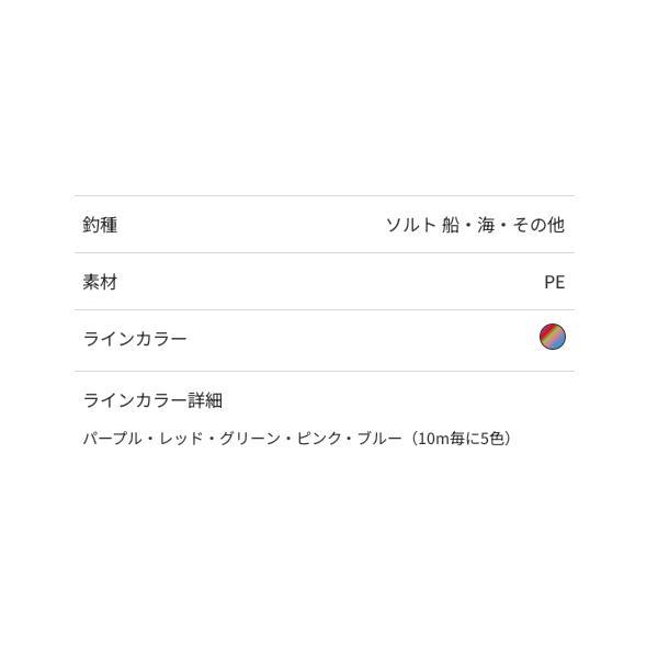 東レ TORAY スーパーストロング PE X8 150m 1.0号 2