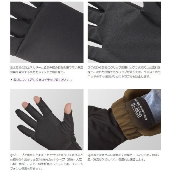 GoldenMean ������ǥ�ߡ��� GM �������� �ե쥤�� M