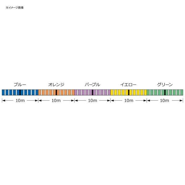 GOSEN �������� PE CUBE4 600m 1�� 5��ʬ
