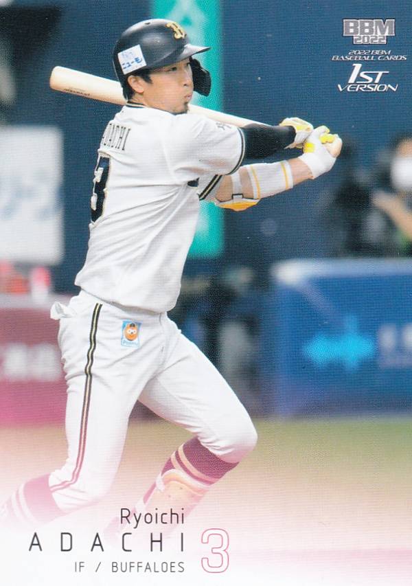 [ボックス、デッキ封入のシングル販売カードです。] 宅配便や、お手軽なメール便など様々な配送方法をご用意しております。類似商品はこちら2019 BBMベースボールカード 093 安50円BBM ベースボールカード 016 安達了一 100円...