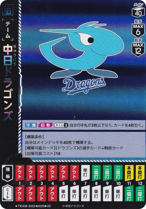 ドリームオーダー BP01/TEAM-D03 中日ドラゴンズ (UC アンコモン) プロ野球カードゲーム 12球団ブースター HEROES of 2025の商品画像