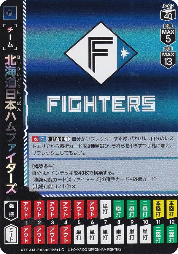 楽天市場】日本ハムファイターズカードの通販