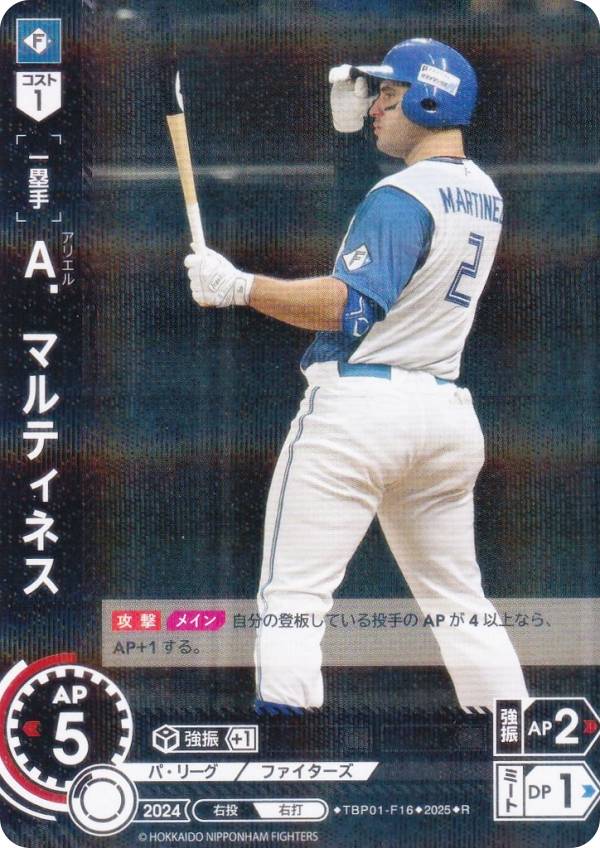 REALiZEۥӡȥ쥫2Ź㤨֥ɥ꡼४ TBP01-F16 Aޥƥͥ ̳ƻܥϥե (R 쥢 ץ奫ɥ ĥ֡ FIGHTERS GLORYפβǤʤ80ߤˤʤޤ