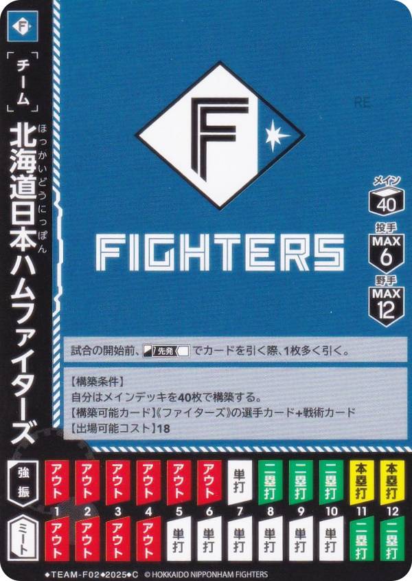 ɥ꡼४ TBP01/TEAM-F02 ̳ƻܥϥե ̳ƻܥϥե (C ) ץ奫ɥ ĥ֡ FIGHTERS GLORY