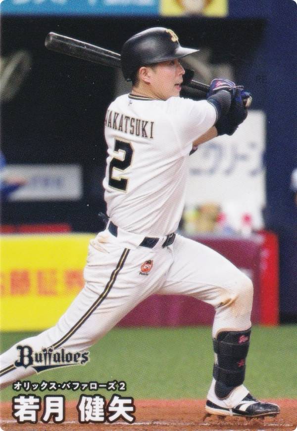 楽天市場】オリックス 若月の通販