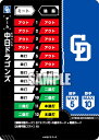 ドリームオーダー CSD06/TEAM-D01 中日ドラゴンズ (C コモン) プロ野球カードゲーム スタートデッキ