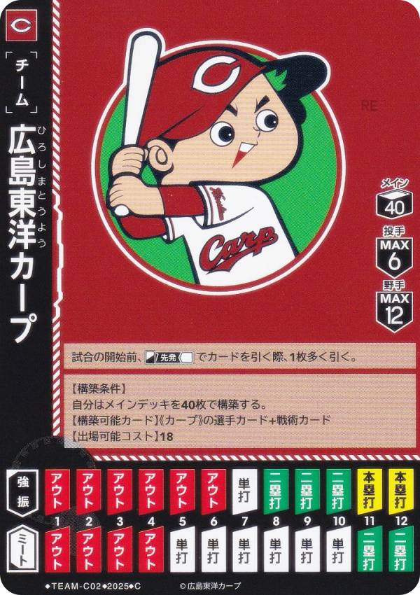 楽天市場】広島カープ 坊や（ホビー）の通販