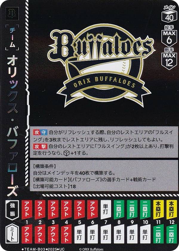 ドリームオーダー BP01/TEAM-B03 オリックス・バファローズ (UC アンコモン) プロ野球カードゲーム 12球団ブースター HEROES of 2025の商品画像