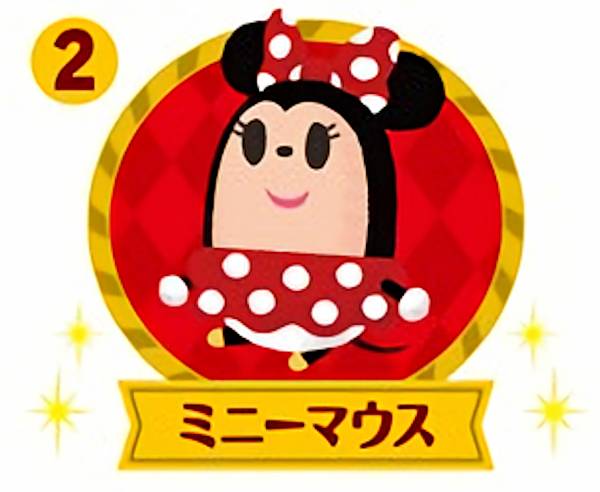 【2.ミニーマウス】 チョコエッグ ディズニー マイリトルドール