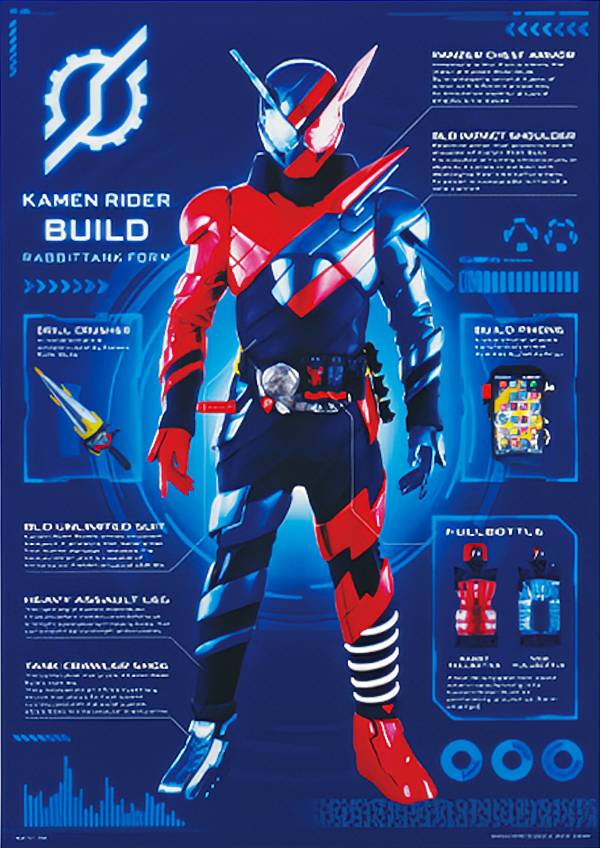 楽天市場】仮面ライダービルド 一番くじの通販 楽天市場】仮面ライダービルド 一番くじの通販