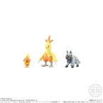 【2.アチャモ＆ワカシャモ＆ポチエナ】 ポケモンスケールワールド ホウエン地方