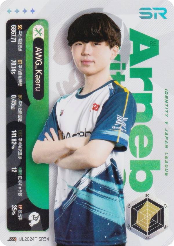 REALiZE ȥ쥫ۥӡŷԾŹ㤨֡IJL2024F-SR34 AWG_Kaeru ޿ͳ Identity V Japan League ɥ쥯 2024ǯפβǤʤ580ߤˤʤޤ