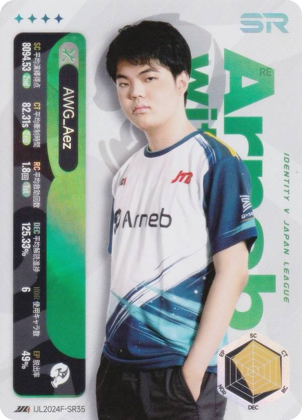 REALiZE ȥ쥫ۥӡŷԾŹ㤨֡IJL2024F-SR35 AWG_Aez ޿ͳ Identity V Japan League ɥ쥯 2024ǯפβǤʤ480ߤˤʤޤ
