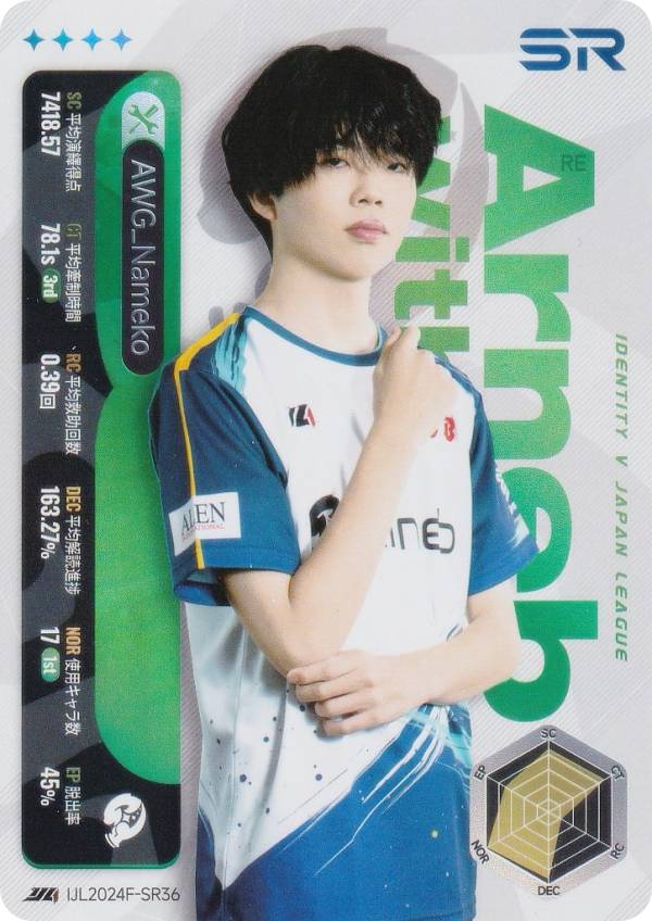 REALiZE ȥ쥫ۥӡŷԾŹ㤨֡IJL2024F-SR36 AWG_Nameko ޿ͳ Identity V Japan League ɥ쥯 2024ǯפβǤʤ480ߤˤʤޤ