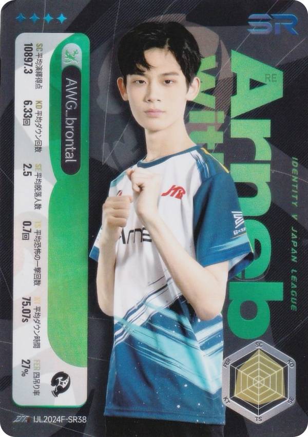 REALiZE ȥ쥫ۥӡŷԾŹ㤨֡IJL2024F-SR38 AWG_brontal ޿ͳ Identity V Japan League ɥ쥯 2024ǯפβǤʤ480ߤˤʤޤ