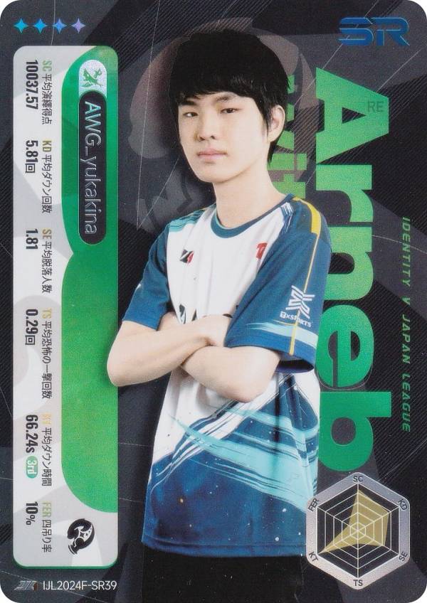 REALiZE ȥ쥫ۥӡŷԾŹ㤨֡IJL2024F-SR39 AWG_yukakina ޿ͳ Identity V Japan League ɥ쥯 2024ǯפβǤʤ480ߤˤʤޤ