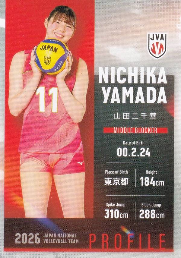 【RG41 山田二千華 (レギュラーカード)】 バレーボール女子日本代表2026 トレーディングカード