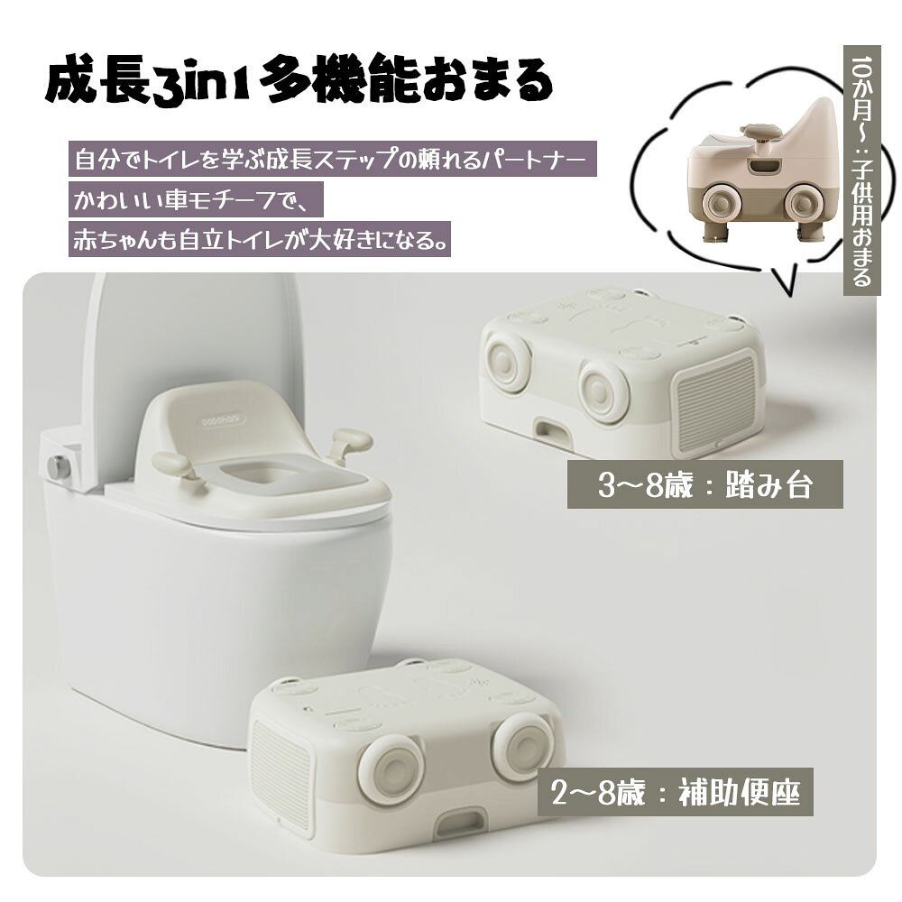 【15%OFFクーポン】3WAYおまる 子ども用トイレ 子供用補助便座 ledライト付き 夜間でも安心 お手入れ簡単 飛び散り防止 車モチーフ 車のよう かわいい おすすめ 人気 おしゃれ プレゼント ギフト ランキング受賞 実用的 便利グッズ 話題 デイリー 高品質 コスパ最高 GB-03 realook-10001548 Realook ランジェリー楽天市場店 サンプル画像3