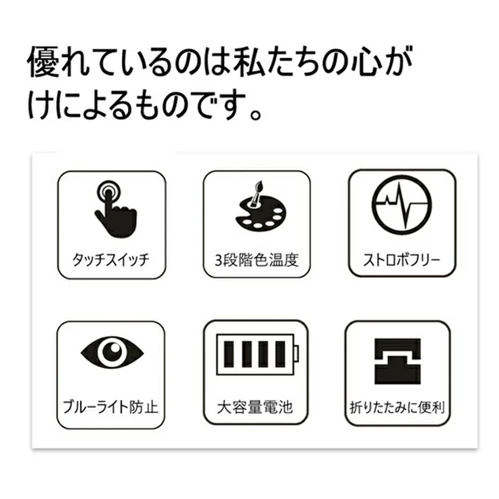 ダブルヘッドライト設計 多機能ディスプレイ搭載 3段階色温度と無段階調光 高演色性LEDを採用 文房具や小物の収納に便利! - angle 2