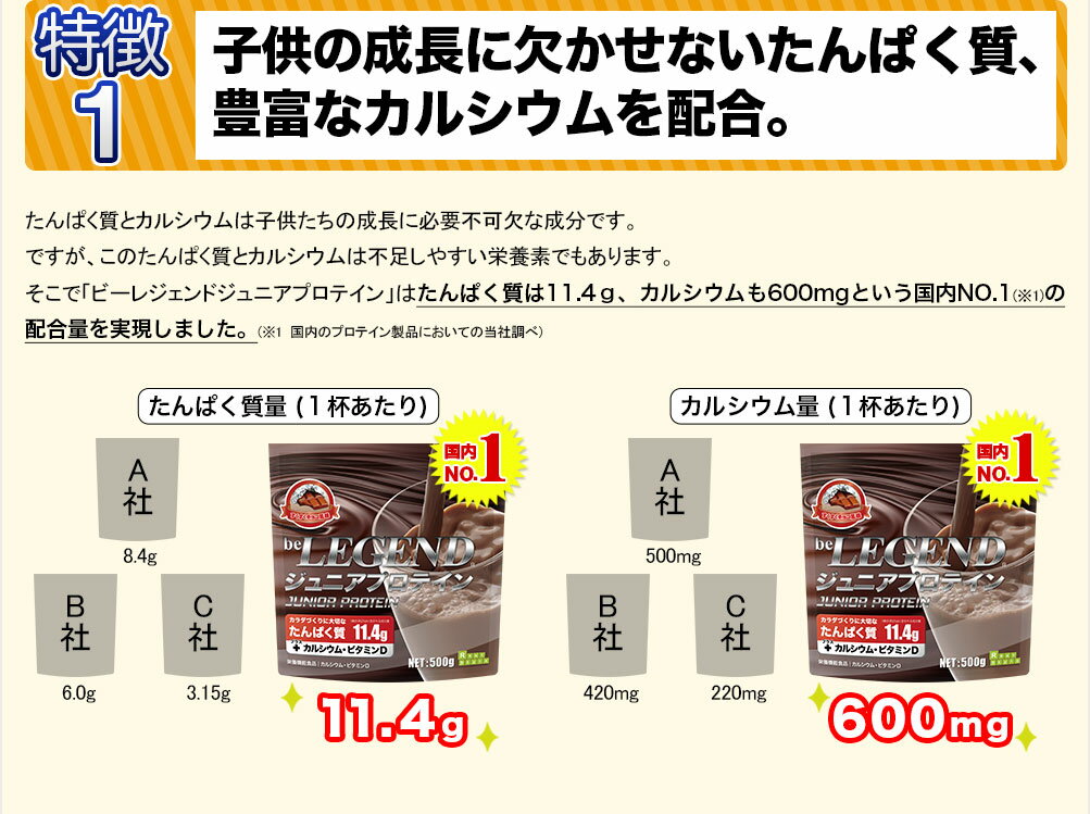 ビーレジェンド ジュニア プロテイン すくすくチョコ風味 750g (アミノ酸スコア100)【オススメ】子供 子供用 子どもを応援