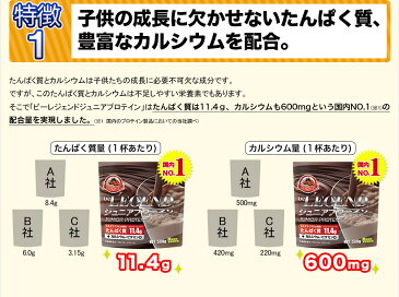 ビーレジェンド ジュニア プロテイン すくすくチョコ風味 750g (アミノ酸スコア100)【オススメ】子供 子供用 子どもを応援