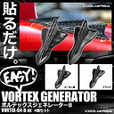 ボルテックスジェネレーターB