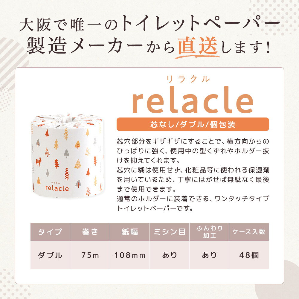 【まとめ買い】relacle リラクル 108mm×75m ダブル 個包装 芯なし 太穴 再生紙 48ロール 【送料無料】 rebirth-inc-10000047 トイレットペーパー専科 サンプル画像2