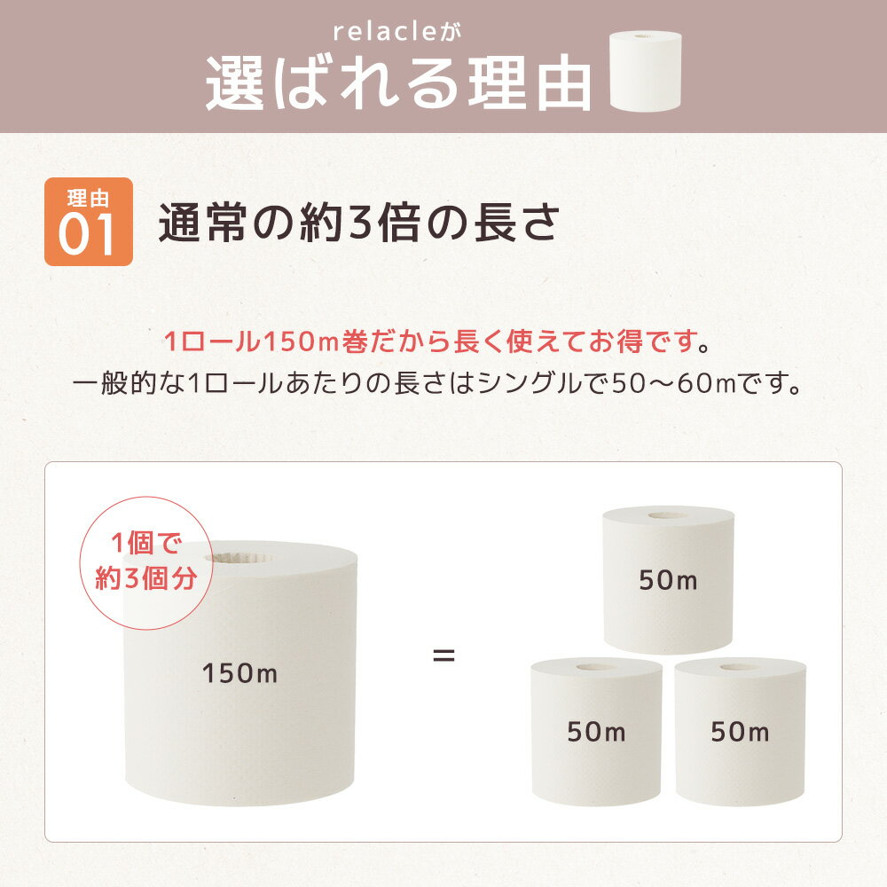 �ڤޤȤ��㤤��relacle ��饯�� 108mm��150m ���󥰥� ������ �Ĥʤ� ���� ������ 48������ ������̵���ۡ������������桡̵������������