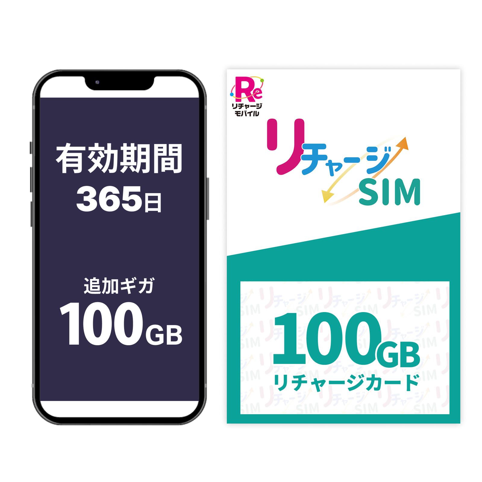 リチャージSIM/eSIM ギフトカードで簡単チャージ!メリットを解説 リチャージSIM/eSIM ギフトカードで簡単チャージ!メリットを解説