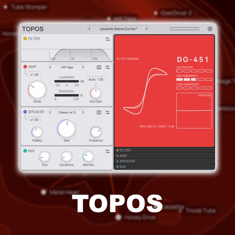 FOREVER89 TOPOS(オンライン納品)(2時間以内に納品) ソフトウェア音源