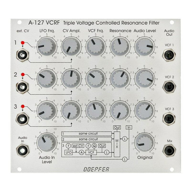 A-127 Triple VC Resonance Filter DOEPFER VZTCU[Edqy VZTCU[