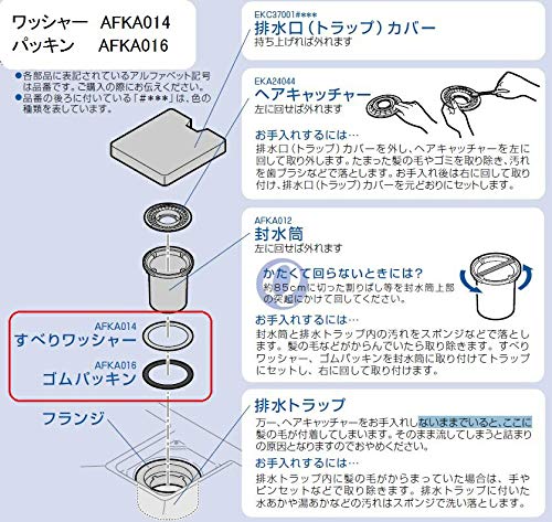 TOTO 3条パッキン・ワッシャセット AFKA016+AFKA014 (径100mm排水筒用)ブランド：TOTOメーカー：TOTOブランド：TOTOメーカー：TOTO