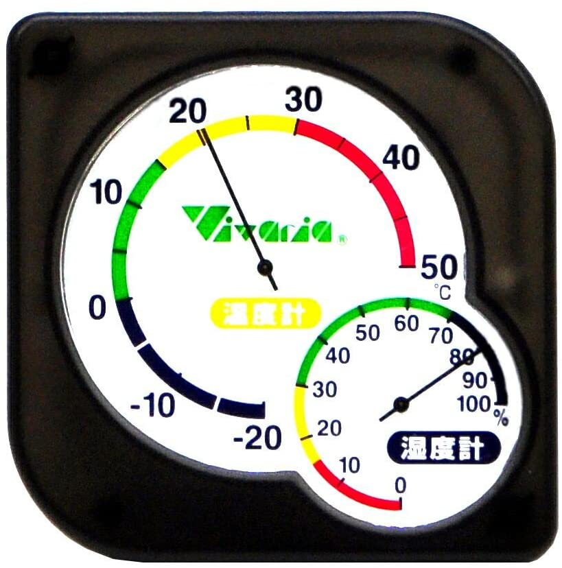 ビバリア ツインメーター NEO 1個 (x 1)