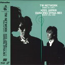 【中古】LASERDISC TM NETWORK Fanks The Live2 Kiss Japan Dancing Dyna-mix March 1 414...
