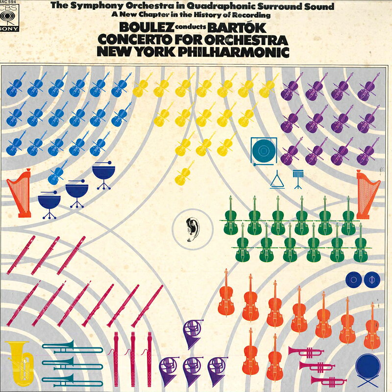 【中古】LP ピエール・ブーレーズ, ニューヨ バルトーク: 管弦楽のための協奏曲 23AC594 CBS SONY /00260