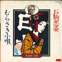 【中古】7