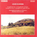 【中古】輸入CD Hamerik; Dausgaard Sym.3 & 4/Dausg 8224088 Dacapo /00110