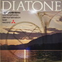 【中古】10” Various Diatone Mitsubishi Stereophonic Demonstration Test NBS25 Mitsubi...