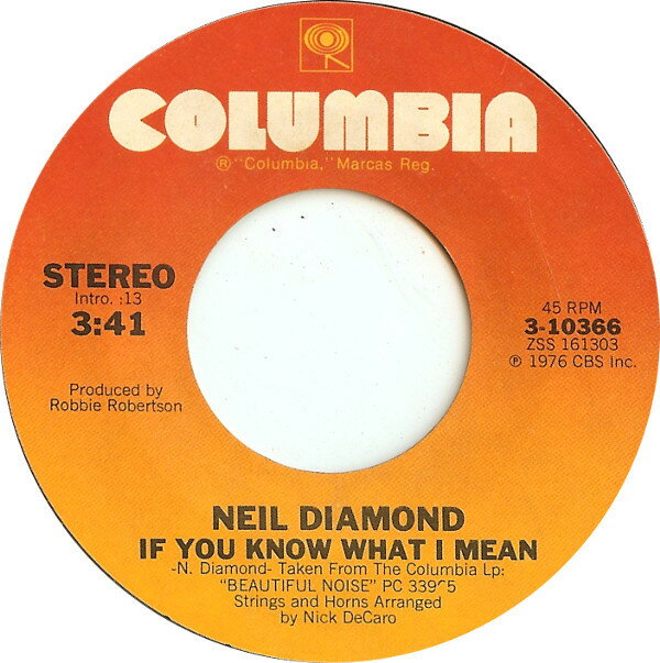 쥳ɥƥ ŷԾŹ㤨֡š7 Neil Diamond If You Know What I Mean / Street Life 310366 Columbia /00080פβǤʤ638ߤˤʤޤ