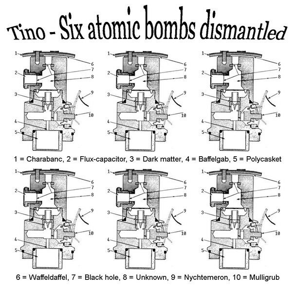 ・アーティスト Tino ・タイトル Six Atomic Bombs Dismantled ・レーベル・型番 Hot Fruit Records 5734471 ・フォーマット 12インチレコード ・コンディション(盤) 良い (VG+) ・コンディション(ジャケット) プレインカバー（元ジャケット／カバー無し） ・コンディション(帯) オビなし ・特記事項 サンプル画像です。実際の商品の画像ではありません 商品写真はバーコード/カタログ番号に対応したサンプル画像ですので、お送りする商品の画像ではありません。帯やライナーなどの付属品は、特記事項に記載されている場合のみ含まれます。プロモやカラーレコードなどの仕様についても、該当する場合のみ特記事項に記載しています。 【ご購入前に必ずご確認ください】 ・本店サイト(www.recordcity.jp)とは価格、送料が違います ・本店サイト、その他支店のオーダーとは同梱発送できません ・注文確定後に別の注文を頂いた場合、注文同士の同梱は致しかねます。 ・別倉庫から発送しているため、店頭受け渡しは対応しておりません ・一部商品は他の通販サイトでも販売しているため、ご注文のタイミングによっては商品のご用意ができない場合がございます。 ・土日祝日はお休みです 金曜・祝前日9時以降のご連絡またはご入金は、返答または発送が週明け・祝日明けに順次対応となります。 ・ご購入後のキャンセル不可 ご購入後のキャンセルはいかなる理由においてもお受けできません。ご了承の上、ご購入くださいませ。 ・日本郵便(ゆうパック/ゆうメール)によるお届けになります。 ・中古品であることをご理解ください 当ストアでは中古商品を主に販売しております。中古品であることをご理解の上ご購入ください。また、一部商品はRecordCityオンラインストアで試聴可能です。 ・返品について お客様のご都合による返品は一切承っておりません。 表記の内容と実際の商品に相違がある場合、また針飛び等で返品・返金をご希望される場合は、商品の到着後1週間以内にご連絡ください。商品の返送をこちらで確認後、キャンセル・返金を行います。 コンディションVG以下の商品は返品できません。プレイに影響のない表面のこすれ傷、プレス起因のノイズ盤は返品の対象外です。 【コンディション表記】 ・ほぼ新品(M-)(Like New) 完全な新品。未使用。当店ではほぼ使用しません ・非常に良い(EX)(Excellent) 中古盤として美品な状態。わずかな経年を感じるものの傷みを感じさせない、当店基準で最高の状態 ・良い(VG+)(Very Good Plus) 丁寧に扱われた中古品で、軽い使用感がみられる。 ・可(VG)(Acceptable) 使い込まれた中古品で、「良い」よりもさらに使用感がみられる。 ・悪い(VG-)(Bad) 状態が悪いアイテム。使用の保障はなく、再生不可、針飛び、目立つノイズがあるかもしれない。状態によるクレーム不可。返品不可。 ・非常に悪い(G)(Very Bad) 「悪い」よりさらに状態が悪いアイテム。使用の保障はなく、再生不可、針飛び、目立つノイズがあるかもしれない。状態によるクレーム不可。返品不可。 ・ジャンク(Fair)(Junk/Fair) 割れている、反っている、水ダメージがある、カビ、ジャケットが分離している、ひどい書き込み、ひどい擦れなど最低の状態。使用の保障はなく、再生不可、針飛び、目立つノイズがあるかもしれない。状態によるクレーム不可。返品不可。 ・ジャンク(Poor)(Junk/Poor) 割れている、反っている、水ダメージがある、カビ、ジャケットが分離している、ひどい書き込み、ひどい擦れなど最低の状態。使用の保障はなく、再生不可、針飛び、目立つノイズがあるかもしれない。状態によるクレーム不可。返品不可。