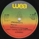 【中古】英7” Scramble Dont Throw Your Love Away K18206 WEA /00080