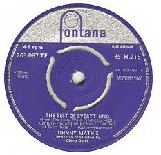 ・アーティスト Johnny Mathis ・タイトル The Best Of Everything ・レーベル・型番 ・フォーマット 7インチレコード ・コンディション(盤) 良い (VG+) ・コンディション(ジャケット) カバーなし ・コンディション(帯) オビなし ・特記事項 【盤に薄い跡】 サンプル画像です。実際の商品の画像ではありません 商品写真はバーコード/カタログ番号に対応したサンプル画像ですので、お送りする商品の画像ではありません。帯やライナーなどの付属品は、特記事項に記載されている場合のみ含まれます。プロモやカラーレコードなどの仕様についても、該当する場合のみ特記事項に記載しています。 【ご購入前に必ずご確認ください】 ・本店サイト(www.recordcity.jp)とは価格、送料が違います ・本店サイト、その他支店のオーダーとは同梱発送できません ・注文確定後に別の注文を頂いた場合、注文同士の同梱は致しかねます。 ・別倉庫から発送しているため、店頭受け渡しは対応しておりません ・一部商品は他の通販サイトでも販売しているため、ご注文のタイミングによっては商品のご用意ができない場合がございます。 ・土日祝日はお休みです 金曜・祝前日9時以降のご連絡またはご入金は、返答または発送が週明け・祝日明けに順次対応となります。 ・ご購入後のキャンセル不可 ご購入後のキャンセルはいかなる理由においてもお受けできません。ご了承の上、ご購入くださいませ。 ・日本郵便(ゆうパック/ゆうメール)によるお届けになります。 ・中古品であることをご理解ください 当ストアでは中古商品を主に販売しております。中古品であることをご理解の上ご購入ください。また、一部商品はRecordCityオンラインストアで試聴可能です。 ・返品について お客様のご都合による返品は一切承っておりません。 表記の内容と実際の商品に相違がある場合、また針飛び等で返品・返金をご希望される場合は、商品の到着後1週間以内にご連絡ください。商品の返送をこちらで確認後、キャンセル・返金を行います。 コンディションVG以下の商品は返品できません。プレイに影響のない表面のこすれ傷、プレス起因のノイズ盤は返品の対象外です。 【コンディション表記】 ・ほぼ新品(M-)(Like New) 完全な新品。未使用。当店ではほぼ使用しません ・非常に良い(EX)(Excellent) 中古盤として美品な状態。わずかな経年を感じるものの傷みを感じさせない、当店基準で最高の状態 ・良い(VG+)(Very Good Plus) 丁寧に扱われた中古品で、軽い使用感がみられる。 ・可(VG)(Acceptable) 使い込まれた中古品で、「良い」よりもさらに使用感がみられる。 ・悪い(VG-)(Bad) 状態が悪いアイテム。使用の保障はなく、再生不可、針飛び、目立つノイズがあるかもしれない。状態によるクレーム不可。返品不可。 ・非常に悪い(G)(Very Bad) 「悪い」よりさらに状態が悪いアイテム。使用の保障はなく、再生不可、針飛び、目立つノイズがあるかもしれない。状態によるクレーム不可。返品不可。 ・ジャンク(Fair)(Junk/Fair) 割れている、反っている、水ダメージがある、カビ、ジャケットが分離している、ひどい書き込み、ひどい擦れなど最低の状態。使用の保障はなく、再生不可、針飛び、目立つノイズがあるかもしれない。状態によるクレーム不可。返品不可。 ・ジャンク(Poor)(Junk/Poor) 割れている、反っている、水ダメージがある、カビ、ジャケットが分離している、ひどい書き込み、ひどい擦れなど最低の状態。使用の保障はなく、再生不可、針飛び、目立つノイズがあるかもしれない。状態によるクレーム不可。返品不可。