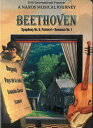 【中古】輸入DVD Beethoven BEETHOVEN Sym.No.6, Pastoral DVDI1019 /00110