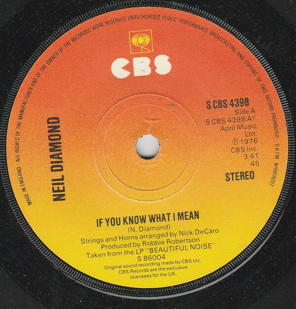 쥳ɥƥ ŷԾŹ㤨֡š۱7 Neil Diamond If You Know What I Mean SCBS4398 CBS /00080פβǤʤ713ߤˤʤޤ