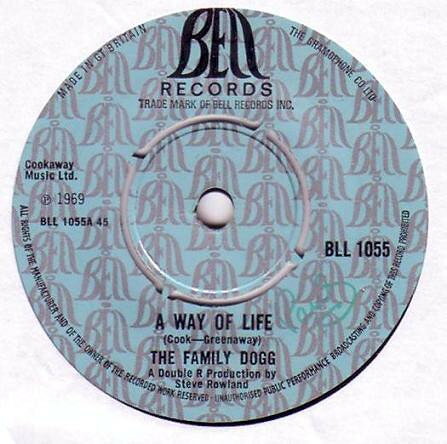 ・アーティスト Family Dogg ・タイトル A Way Of Life ・レーベル・型番 BELL BLL1055 ・フォーマット 7インチレコード ・コンディション(盤) 可 (VG) ・コンディション(ジャケット) プレインカバー（元ジャケット／カバー無し） ・コンディション(帯) オビなし ・特記事項 【盤に目立った跡】 サンプル画像です。実際の商品の画像ではありません 商品写真はバーコード/カタログ番号に対応したサンプル画像ですので、お送りする商品の画像ではありません。帯やライナーなどの付属品は、特記事項に記載されている場合のみ含まれます。プロモやカラーレコードなどの仕様についても、該当する場合のみ特記事項に記載しています。 【ご購入前に必ずご確認ください】 ・本店サイト(www.recordcity.jp)とは価格、送料が違います ・本店サイト、その他支店のオーダーとは同梱発送できません ・注文確定後に別の注文を頂いた場合、注文同士の同梱は致しかねます。 ・別倉庫から発送しているため、店頭受け渡しは対応しておりません ・一部商品は他の通販サイトでも販売しているため、ご注文のタイミングによっては商品のご用意ができない場合がございます。 ・土日祝日はお休みです 金曜・祝前日9時以降のご連絡またはご入金は、返答または発送が週明け・祝日明けに順次対応となります。 ・ご購入後のキャンセル不可 ご購入後のキャンセルはいかなる理由においてもお受けできません。ご了承の上、ご購入くださいませ。 ・日本郵便(ゆうパック/ゆうメール)によるお届けになります。 ・中古品であることをご理解ください 当ストアでは中古商品を主に販売しております。中古品であることをご理解の上ご購入ください。また、一部商品はRecordCityオンラインストアで試聴可能です。 ・返品について お客様のご都合による返品は一切承っておりません。 表記の内容と実際の商品に相違がある場合、また針飛び等で返品・返金をご希望される場合は、商品の到着後1週間以内にご連絡ください。商品の返送をこちらで確認後、キャンセル・返金を行います。 コンディションVG以下の商品は返品できません。プレイに影響のない表面のこすれ傷、プレス起因のノイズ盤は返品の対象外です。 【コンディション表記】 ・ほぼ新品(M-)(Like New) 完全な新品。未使用。当店ではほぼ使用しません ・非常に良い(EX)(Excellent) 中古盤として美品な状態。わずかな経年を感じるものの傷みを感じさせない、当店基準で最高の状態 ・良い(VG+)(Very Good Plus) 丁寧に扱われた中古品で、軽い使用感がみられる。 ・可(VG)(Acceptable) 使い込まれた中古品で、「良い」よりもさらに使用感がみられる。 ・悪い(VG-)(Bad) 状態が悪いアイテム。使用の保障はなく、再生不可、針飛び、目立つノイズがあるかもしれない。状態によるクレーム不可。返品不可。 ・非常に悪い(G)(Very Bad) 「悪い」よりさらに状態が悪いアイテム。使用の保障はなく、再生不可、針飛び、目立つノイズがあるかもしれない。状態によるクレーム不可。返品不可。 ・ジャンク(Fair)(Junk/Fair) 割れている、反っている、水ダメージがある、カビ、ジャケットが分離している、ひどい書き込み、ひどい擦れなど最低の状態。使用の保障はなく、再生不可、針飛び、目立つノイズがあるかもしれない。状態によるクレーム不可。返品不可。 ・ジャンク(Poor)(Junk/Poor) 割れている、反っている、水ダメージがある、カビ、ジャケットが分離している、ひどい書き込み、ひどい擦れなど最低の状態。使用の保障はなく、再生不可、針飛び、目立つノイズがあるかもしれない。状態によるクレーム不可。返品不可。