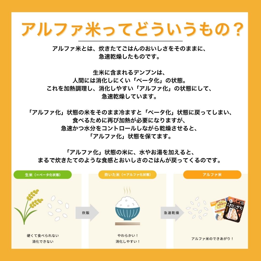 【50袋セット】尾西のチキンライス 尾西食品 アルファ米 ごはん 50袋入 長期保存 賞味期限5年 非常食 保存食 防災グッズ 尾西 アルファー米 国産 ご飯 ケース 50食 災害用 備蓄 防災