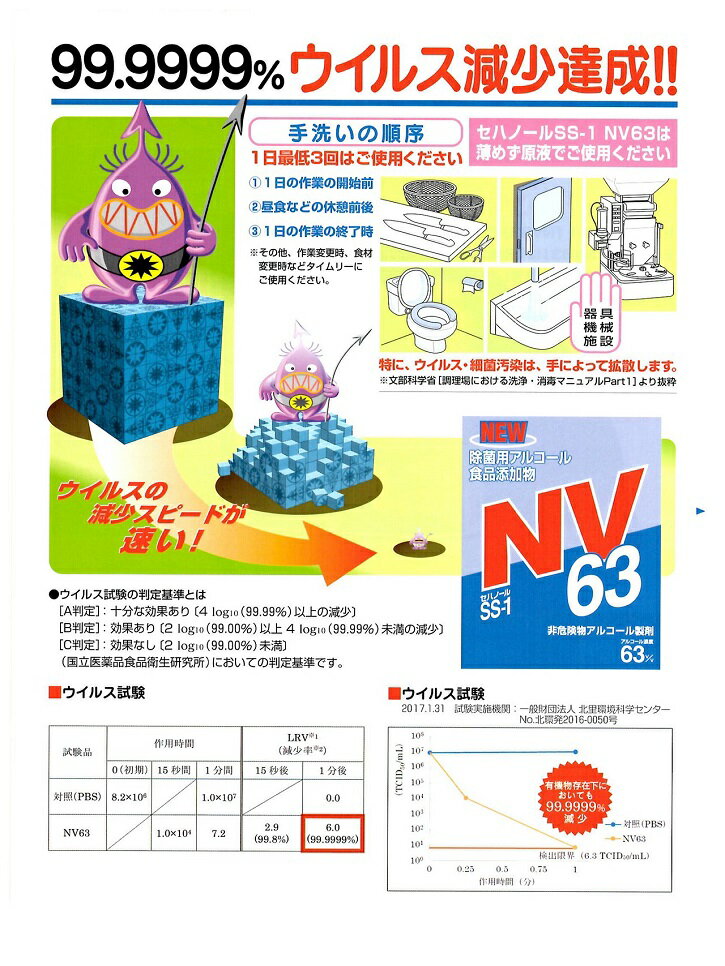 【送料無料】 アルコール除菌剤 セハノール S...の紹介画像3