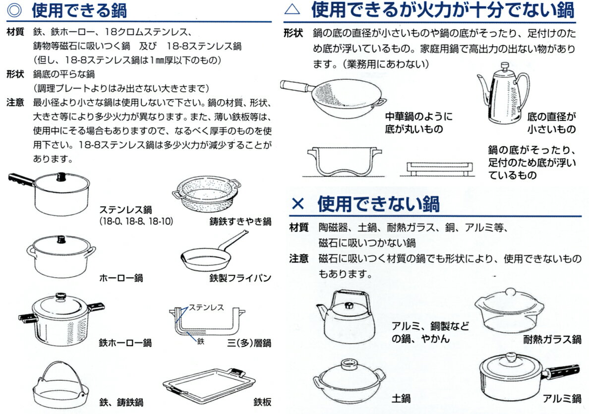 新品 ニチワ IHコンロ(電磁調理器) 卓上タイプ(1連)450×750×250 MIR-3TB-N