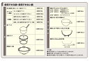 【新品・安心2年保証】IHクリーンテーブル 標準プレート(高機能1口タイプ) 幅450×奥行600×高さ800(mm) MITX-03D マルゼン 3